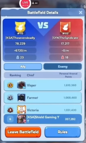 battlefiled details