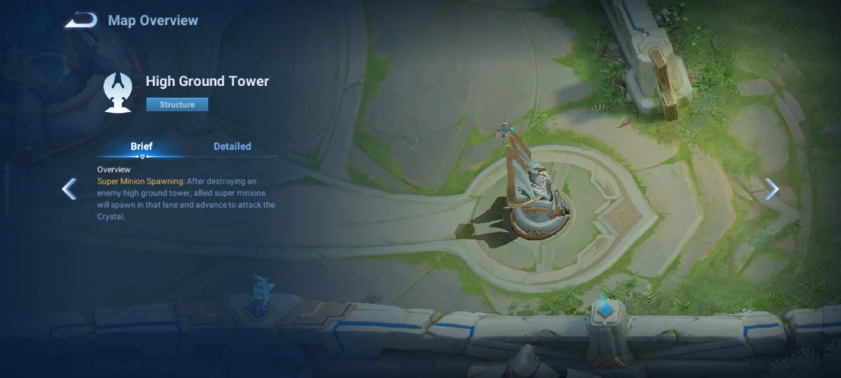 Tower Pressure