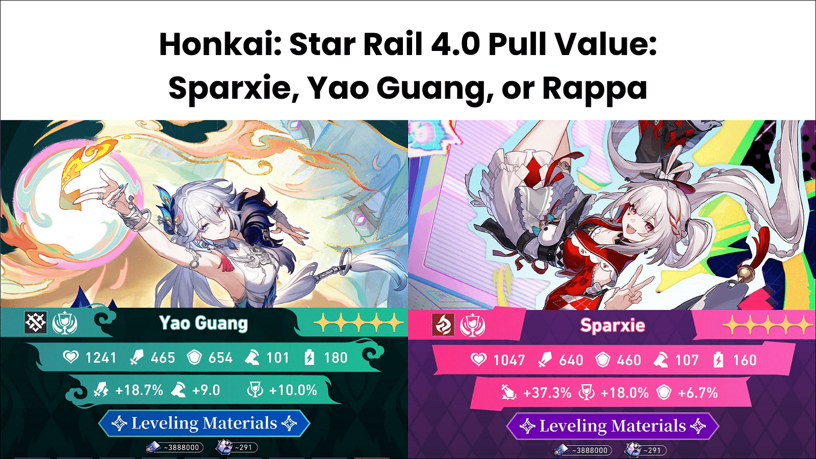 Honkai: Star Rail 4.0