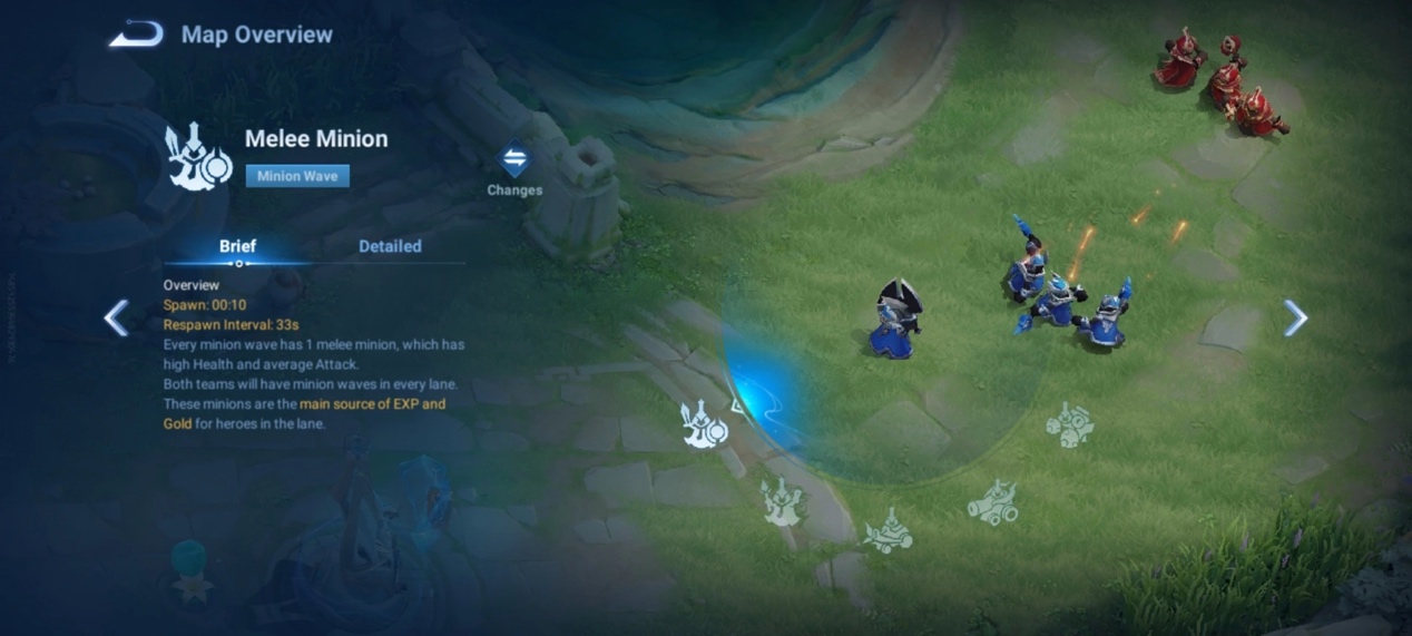 Honor of Kings Minions
