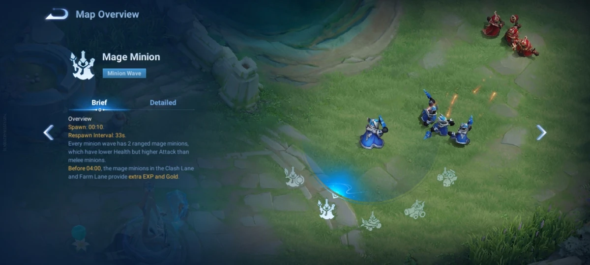 Honor of Kings: Minions