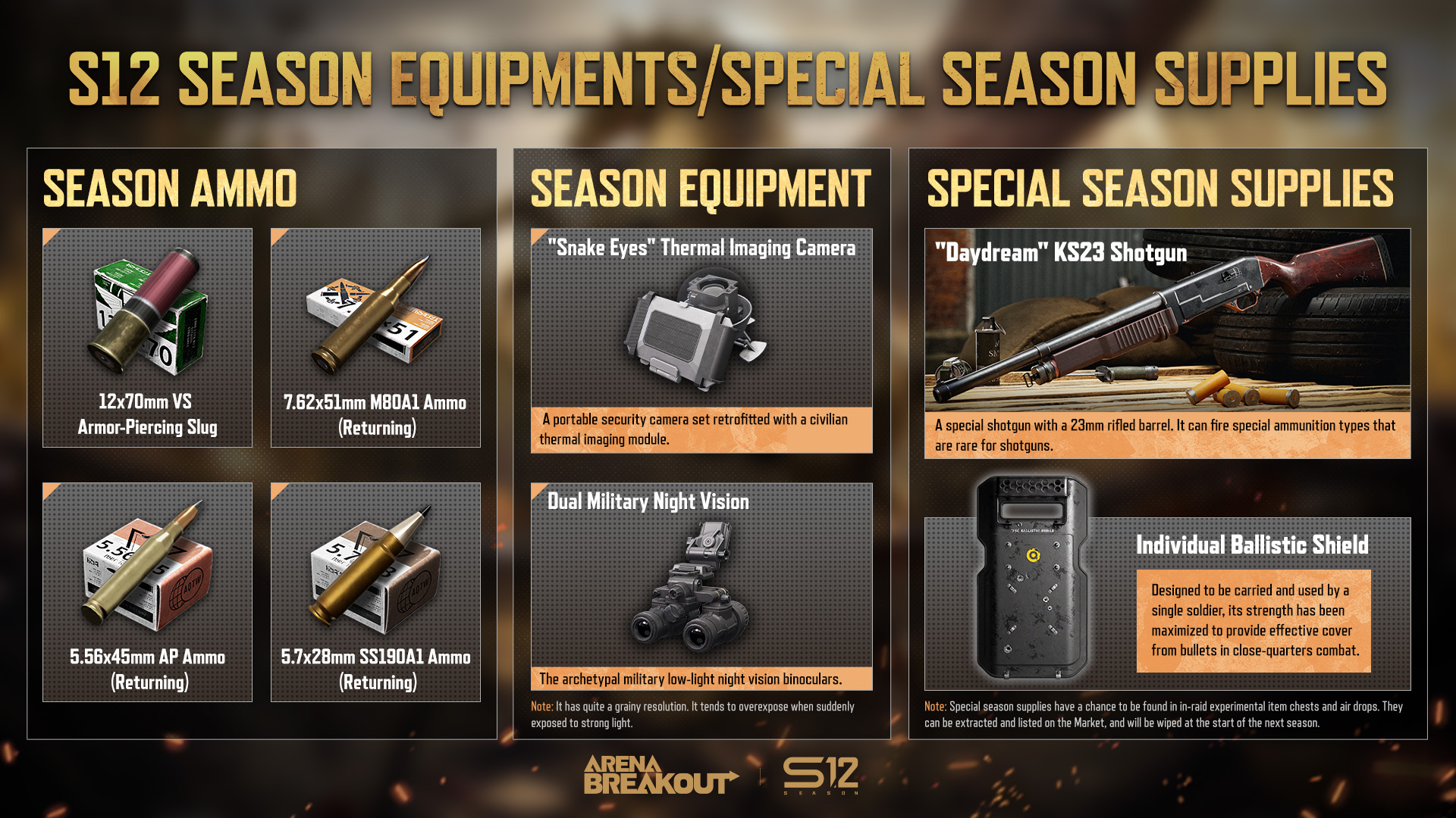 2. Individual Ballistic Shield