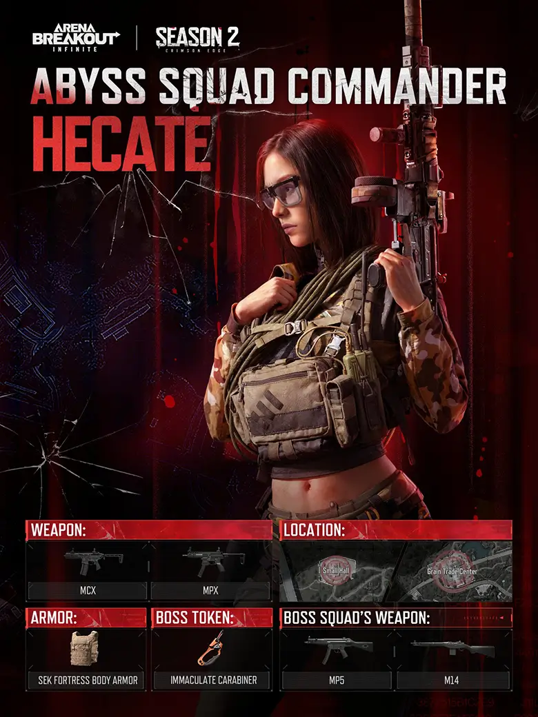 Hecate Profile