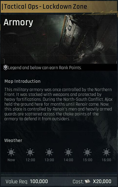 Armory close-quarters environment