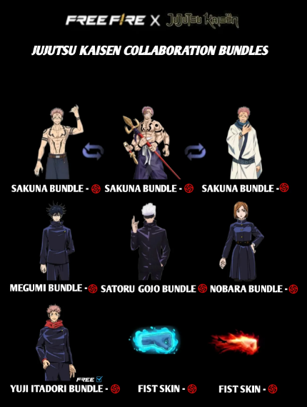 Confirmed & Expected Skins