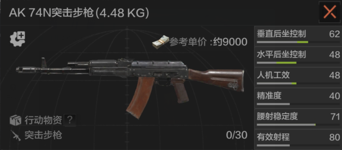 Arena Breakout Assault Rifle