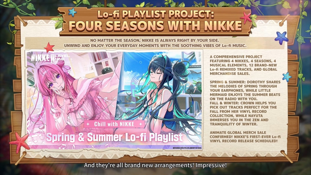 Lo-fi remix project featuring 12 tracks