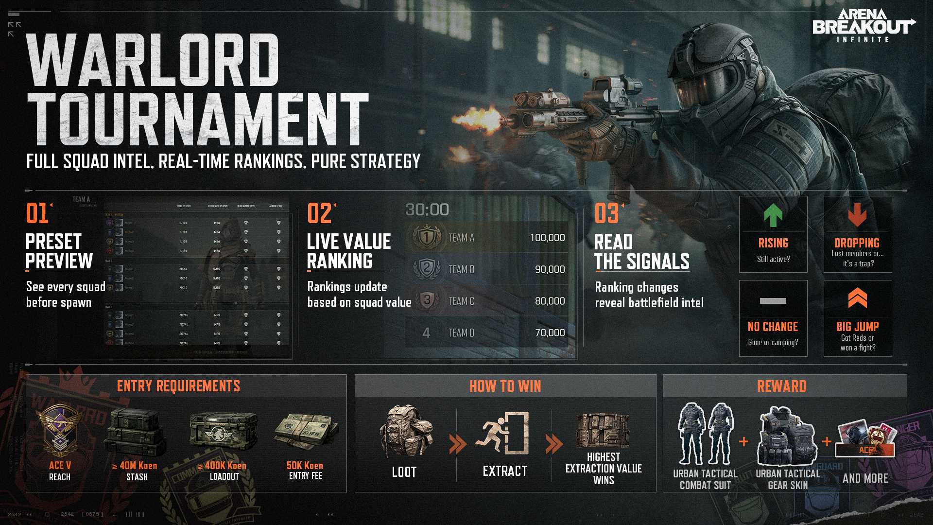 Weapon Customization Updates